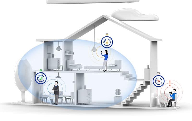 Imagen del artículo: Cómo mejorar la señal de WiFi en casa: repetidores vs routers mesh