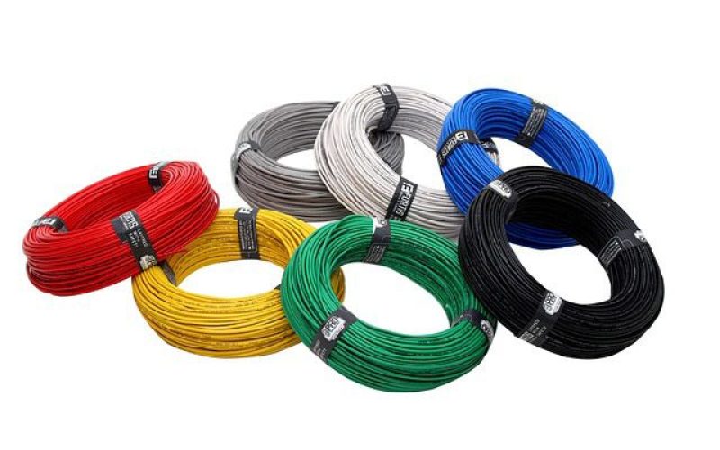 Cables