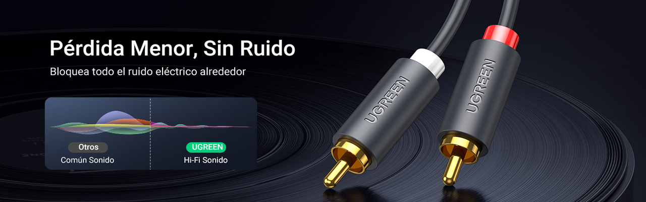 UGREEN – Cables de audio estéreo resistentes, precisos y confiables